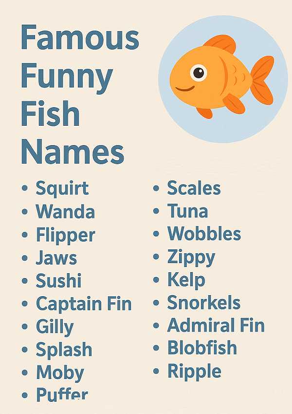 Famous Funny Fish Names